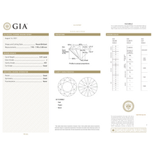 GIA Certificate 2