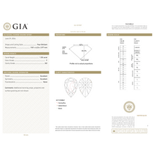 GIA Certificate