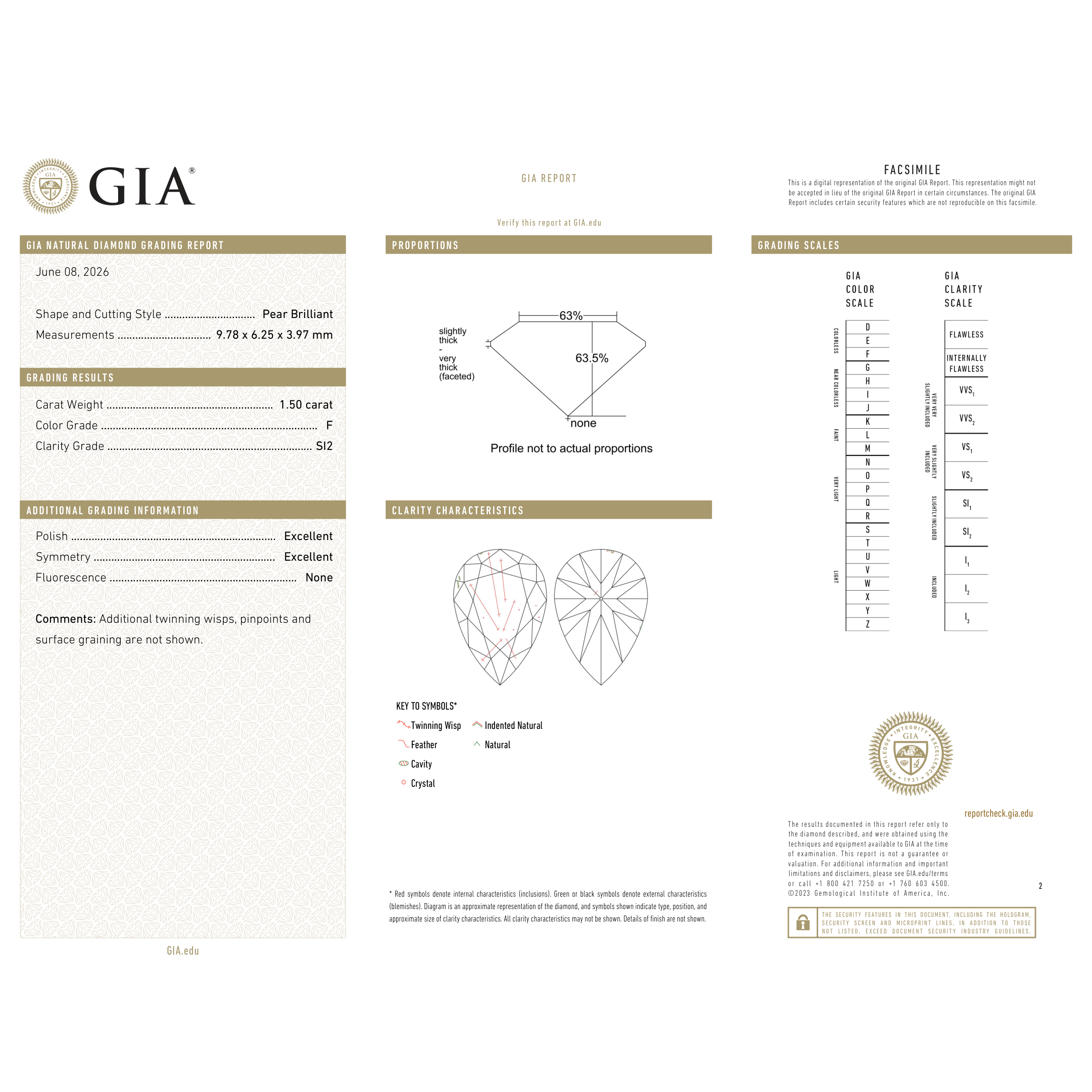 GIA Certificate 2