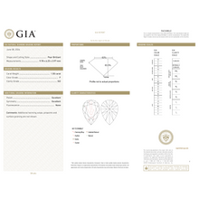 GIA Certificate 2