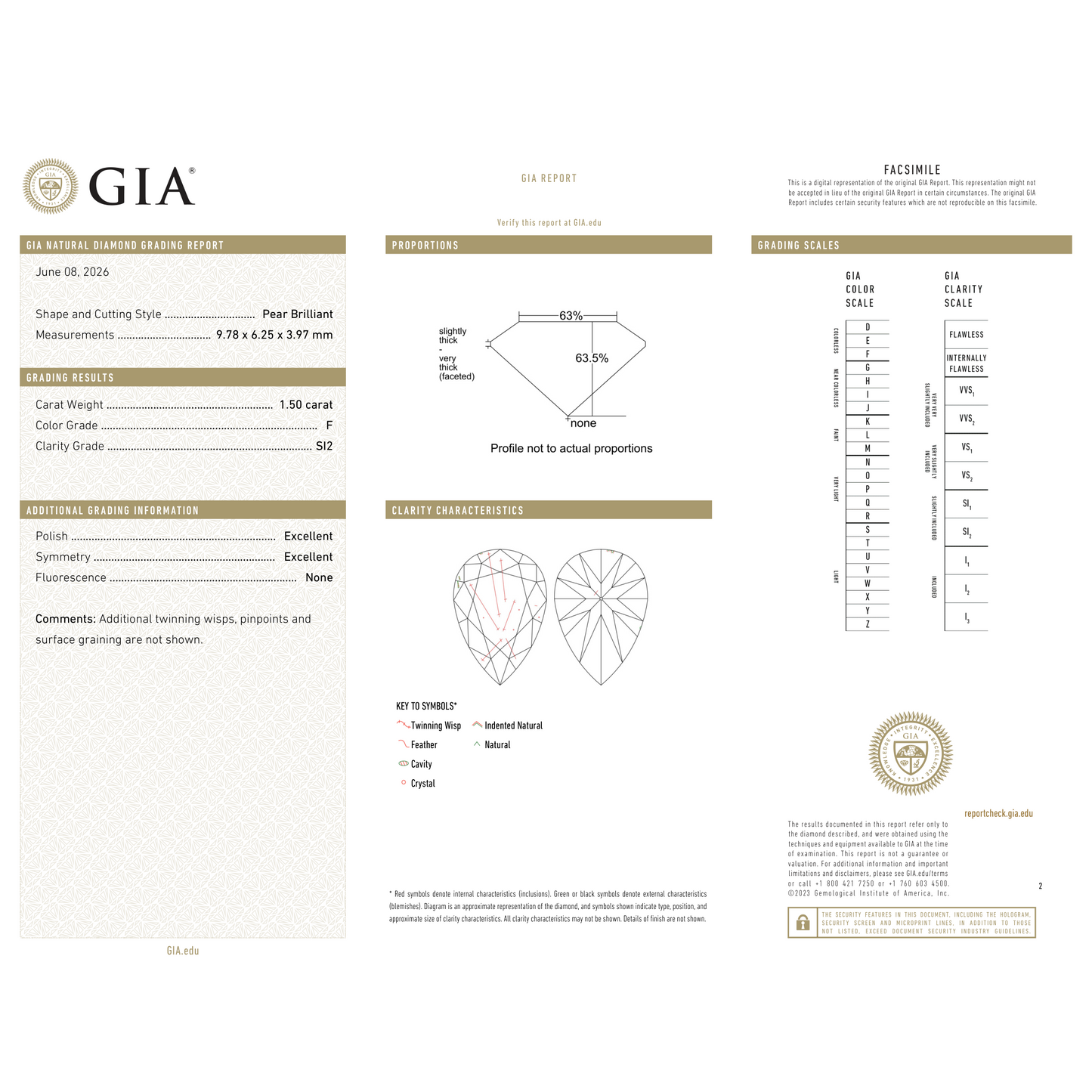 GIA Certificate 2