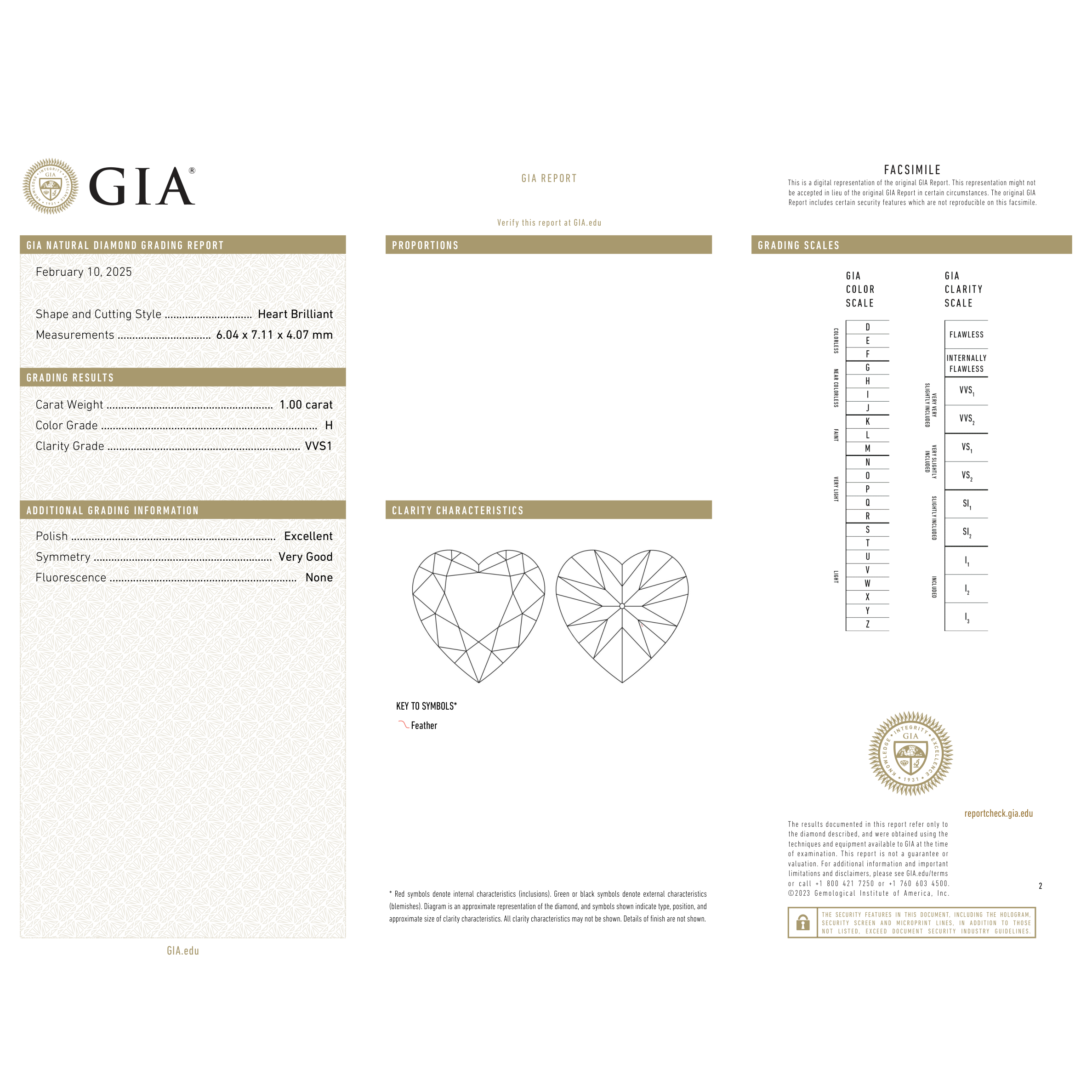GIA Certificate 2