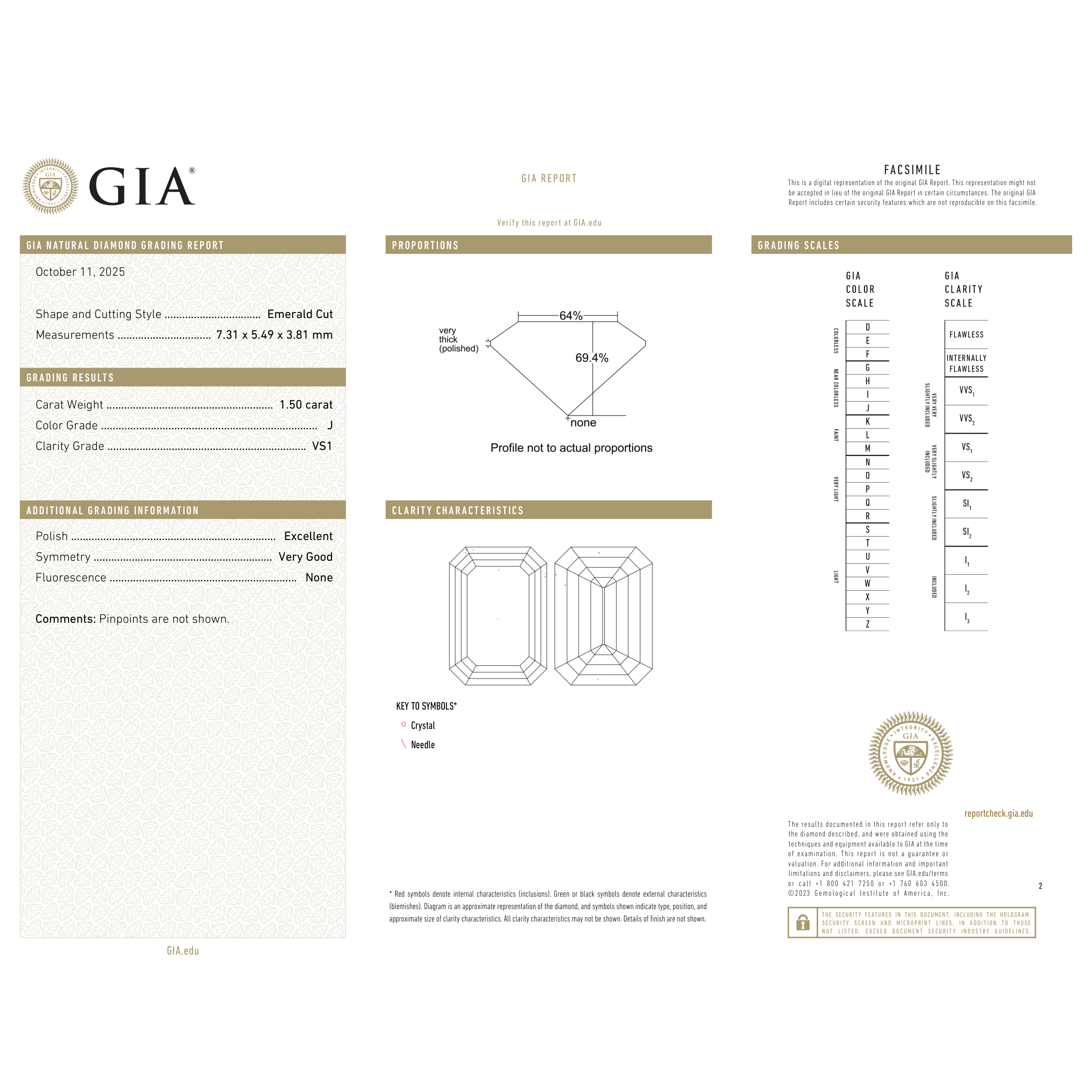 GIA Certificate