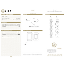 GIA Certificate