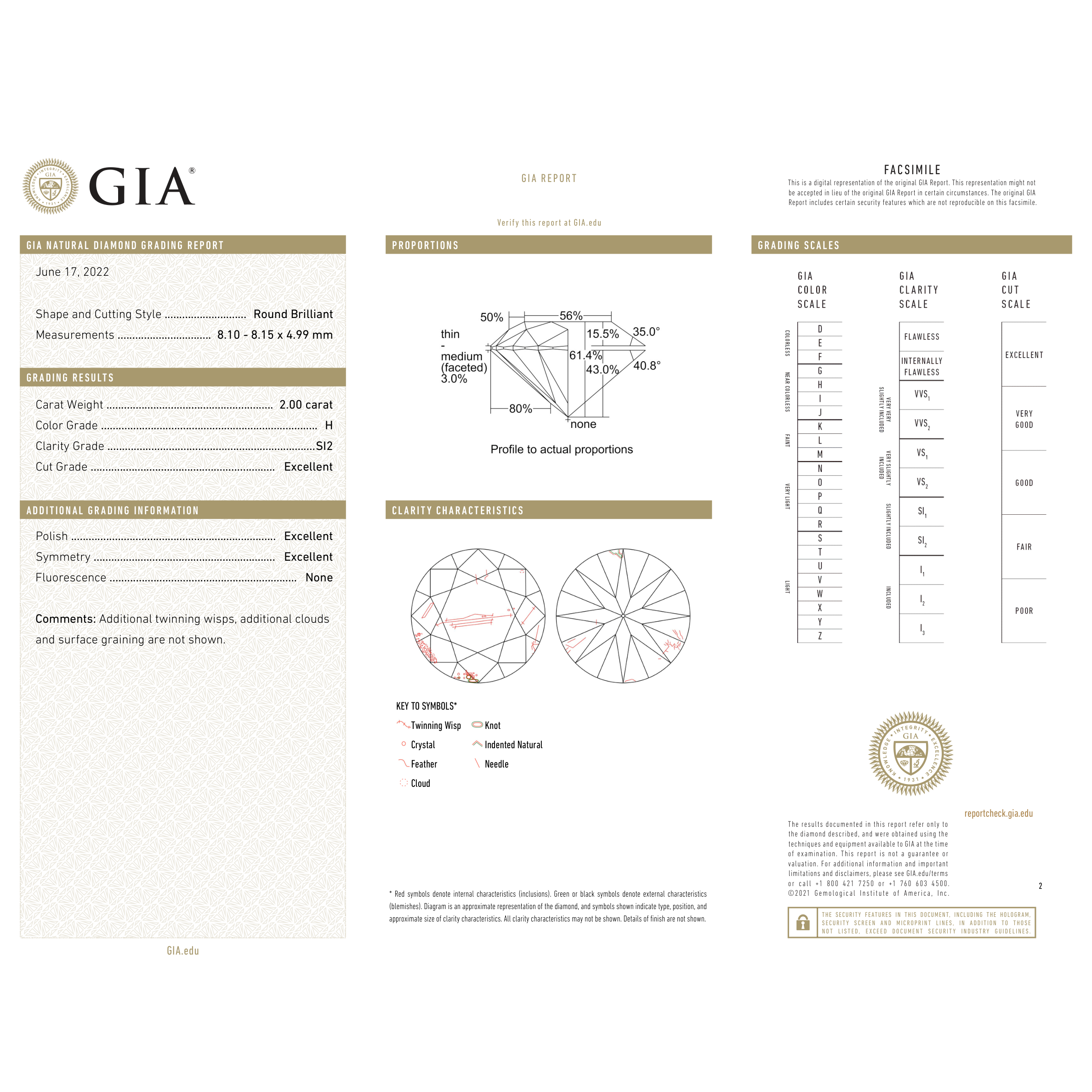 GIA Certificate