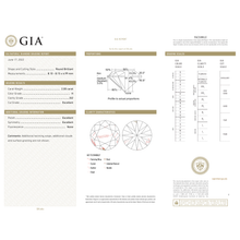 GIA Certificate