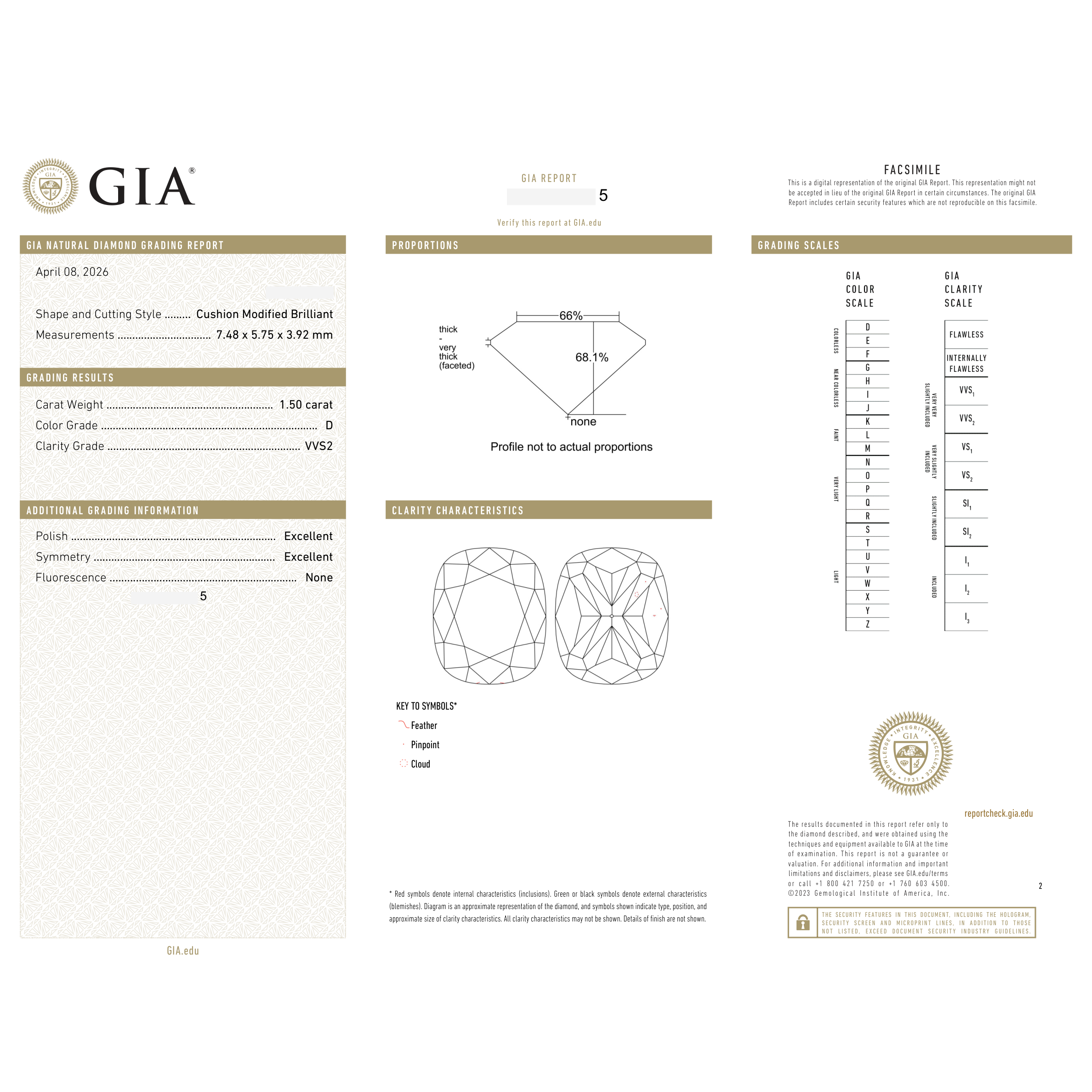 GIA Certificate 2