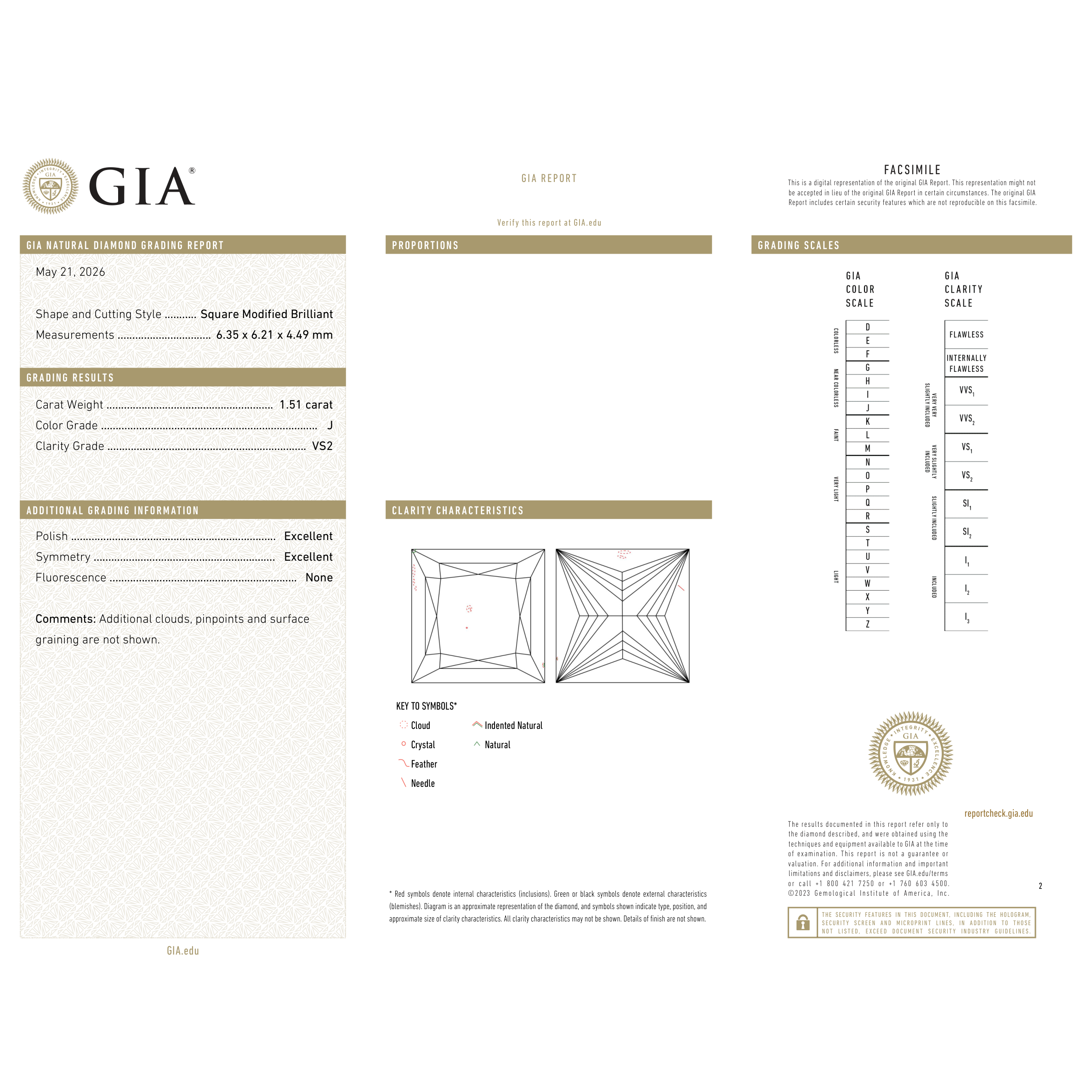 GIA Certificate 2