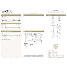 GIA Certificate 2