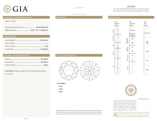 GIA Certificate