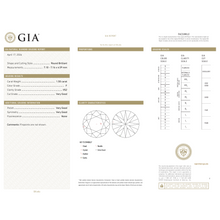 GIA Certificate