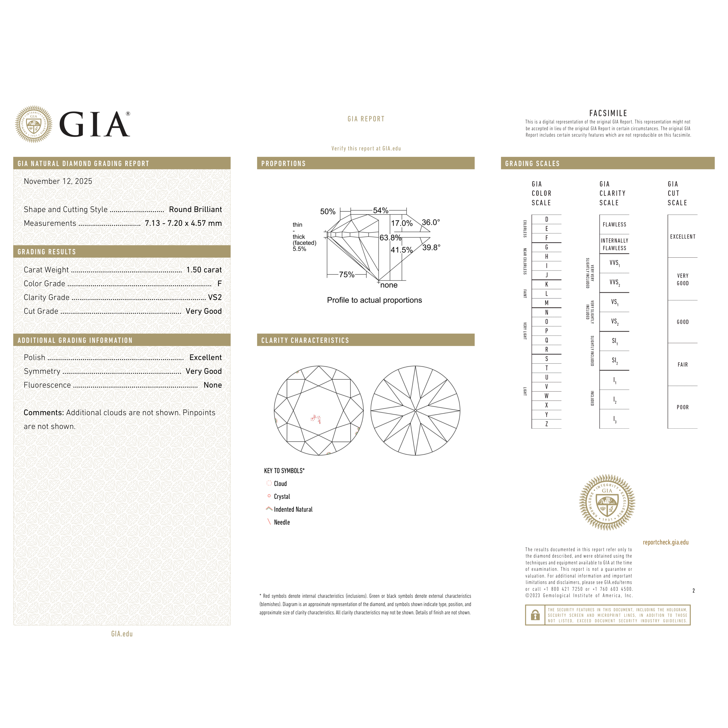 GIA Certificate 2