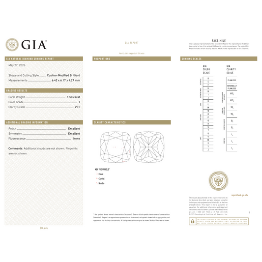 GIA Certificate