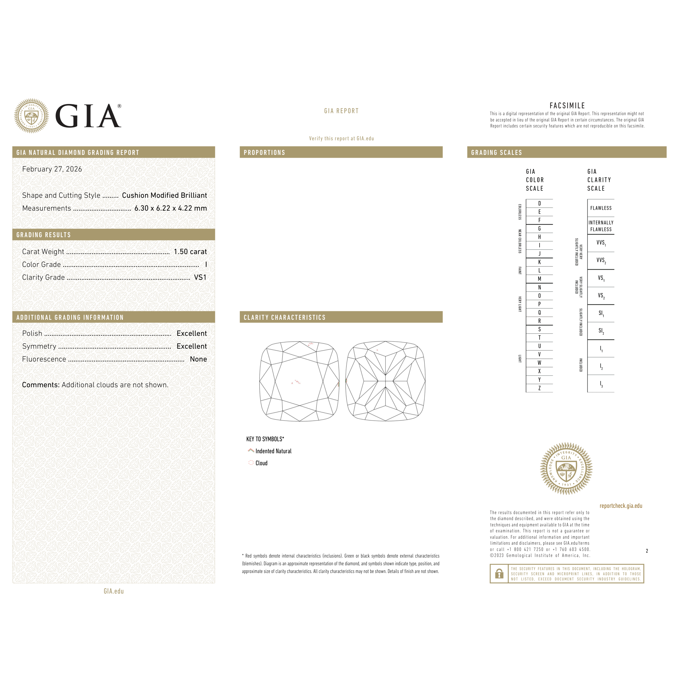 GIA Certificate 2