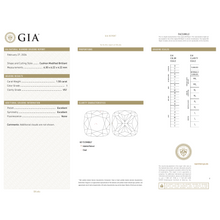 GIA Certificate 2