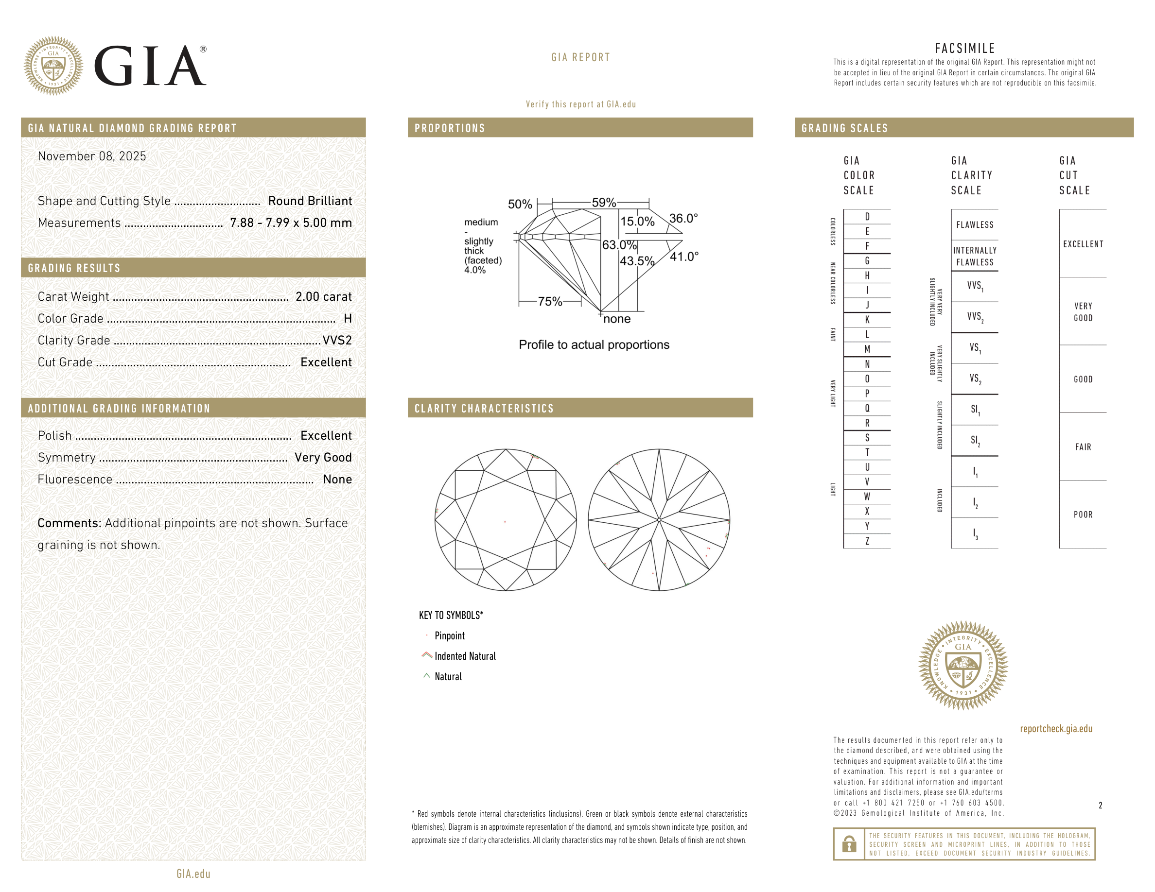GIA Certificate