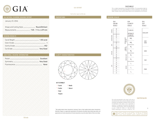 GIA Certificate