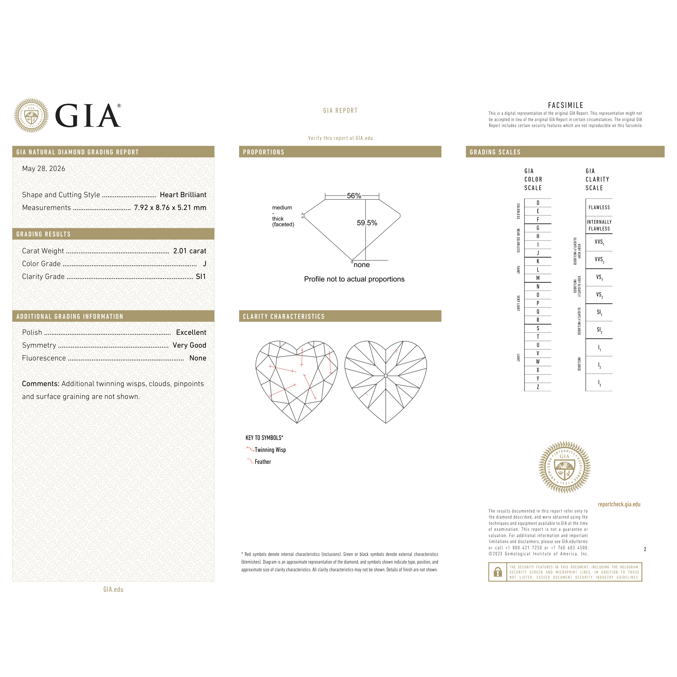 GIA Certificate 2