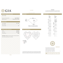 GIA Certificate 2