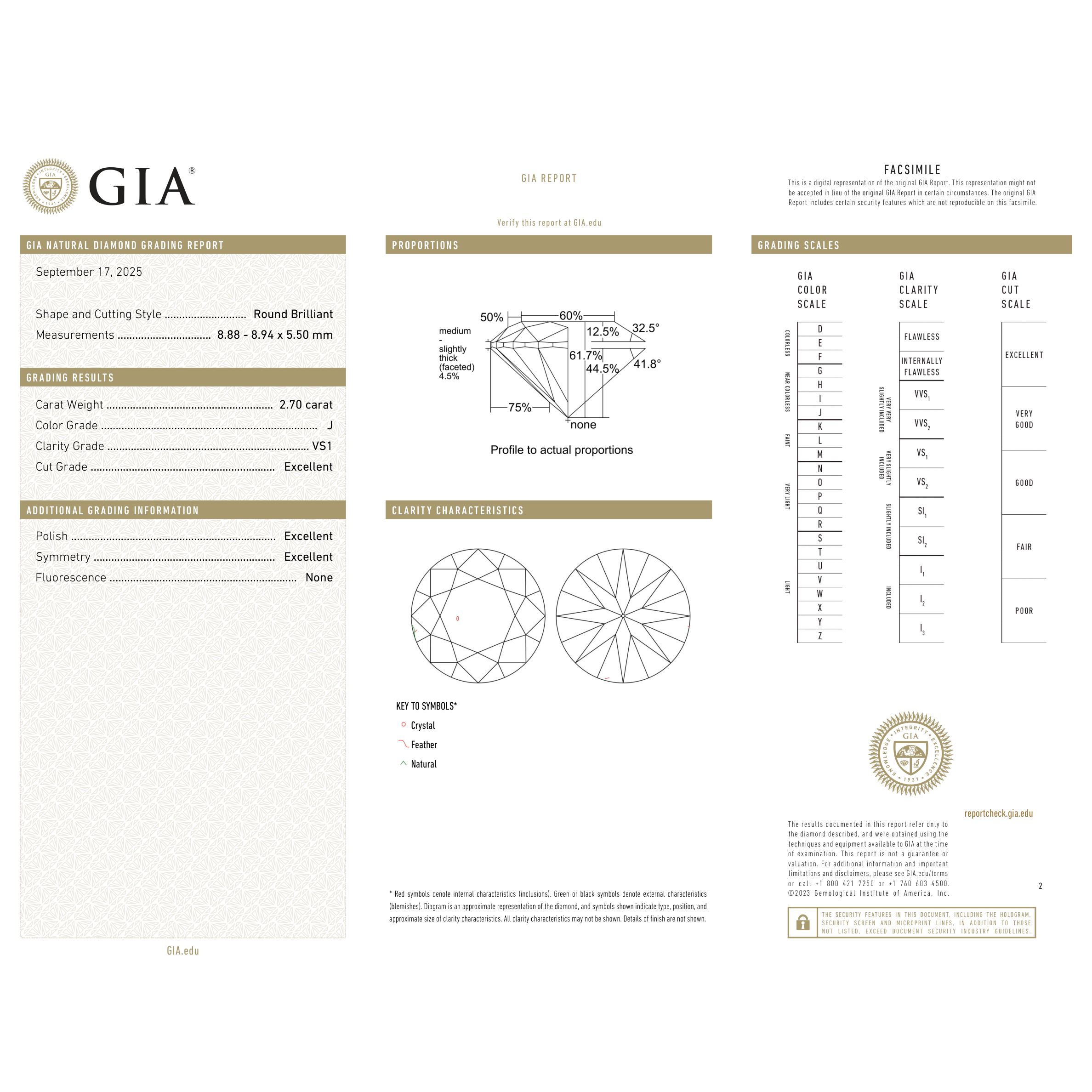 GIA Certificate 2