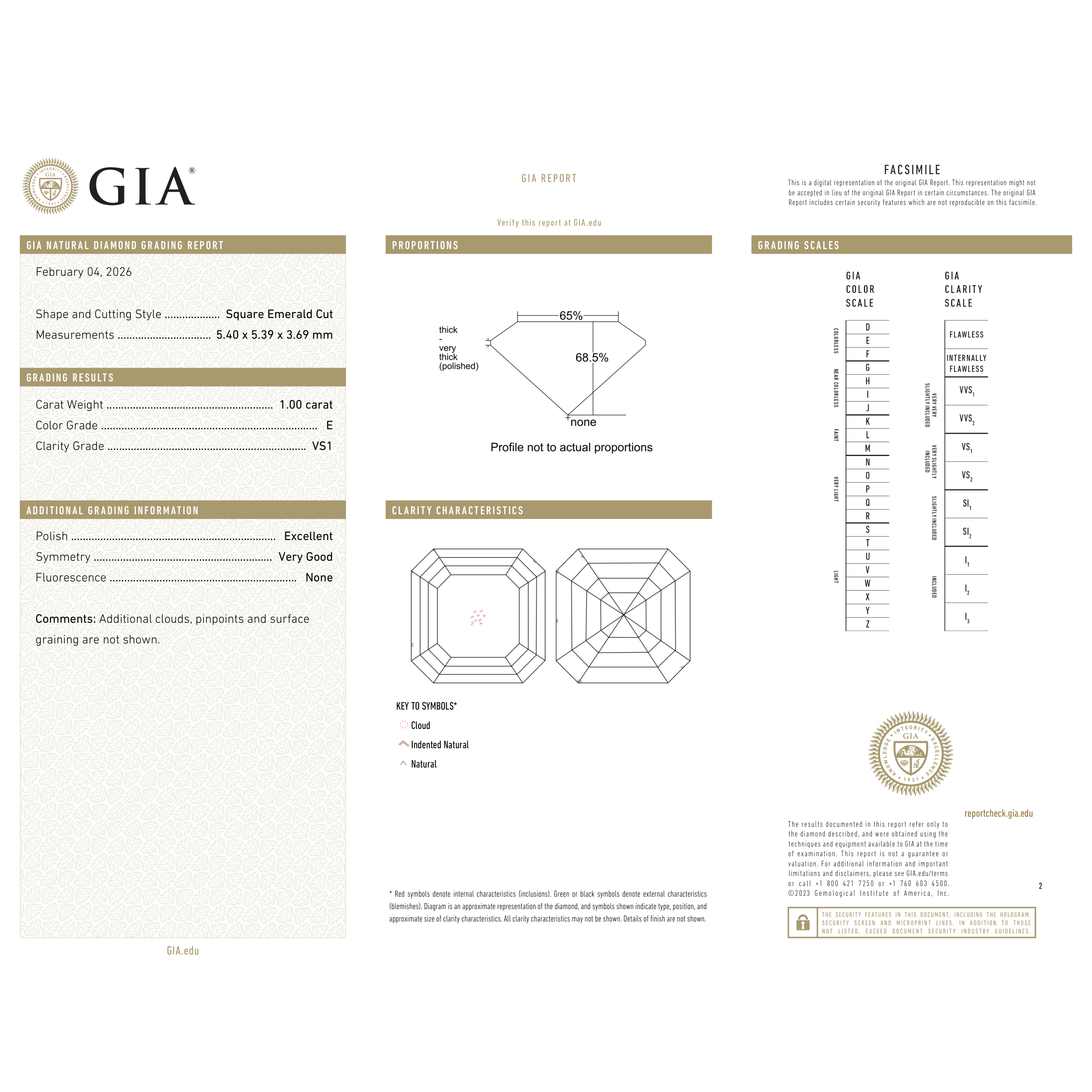 GIA Certificate 2