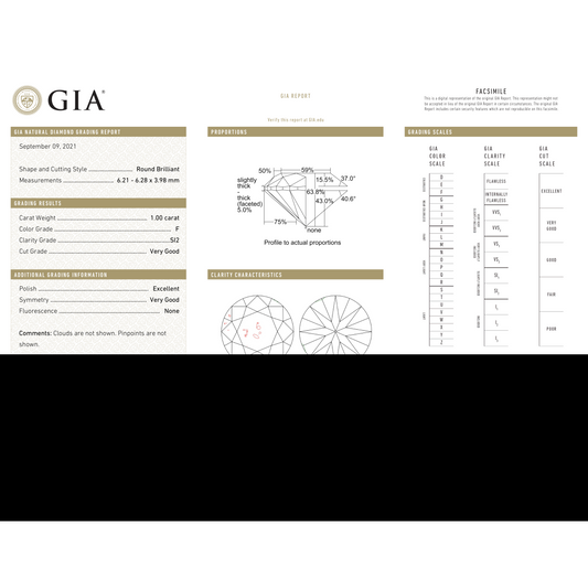 GIA Certificate