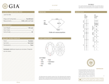 GIA Certificate