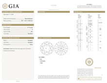 GIA Certificate