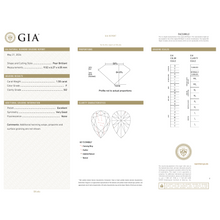 GIA Certificate