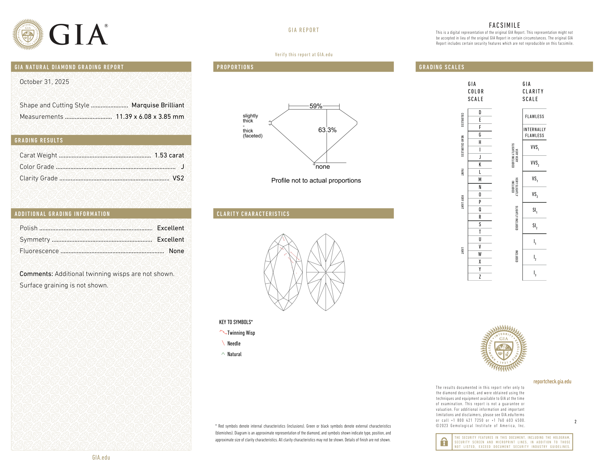 GIA Certificate