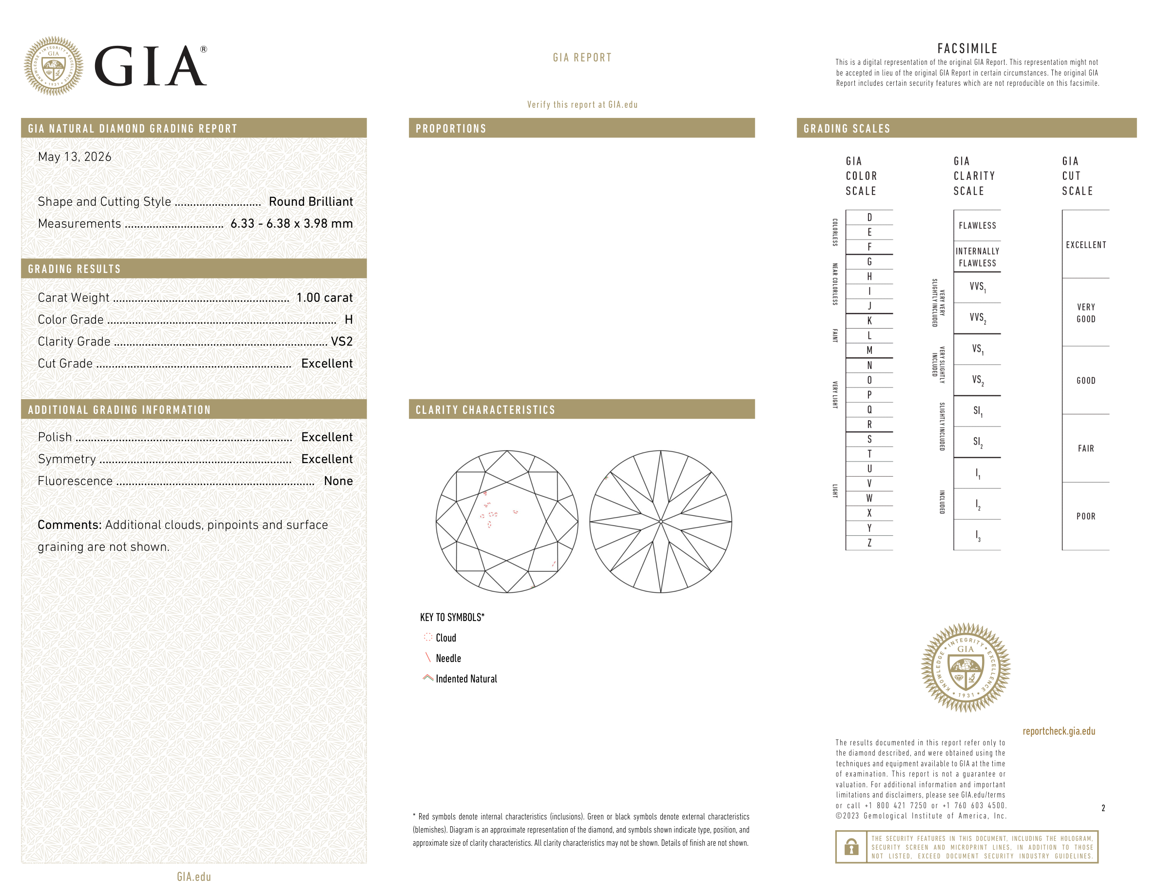 GIA Certificate 2