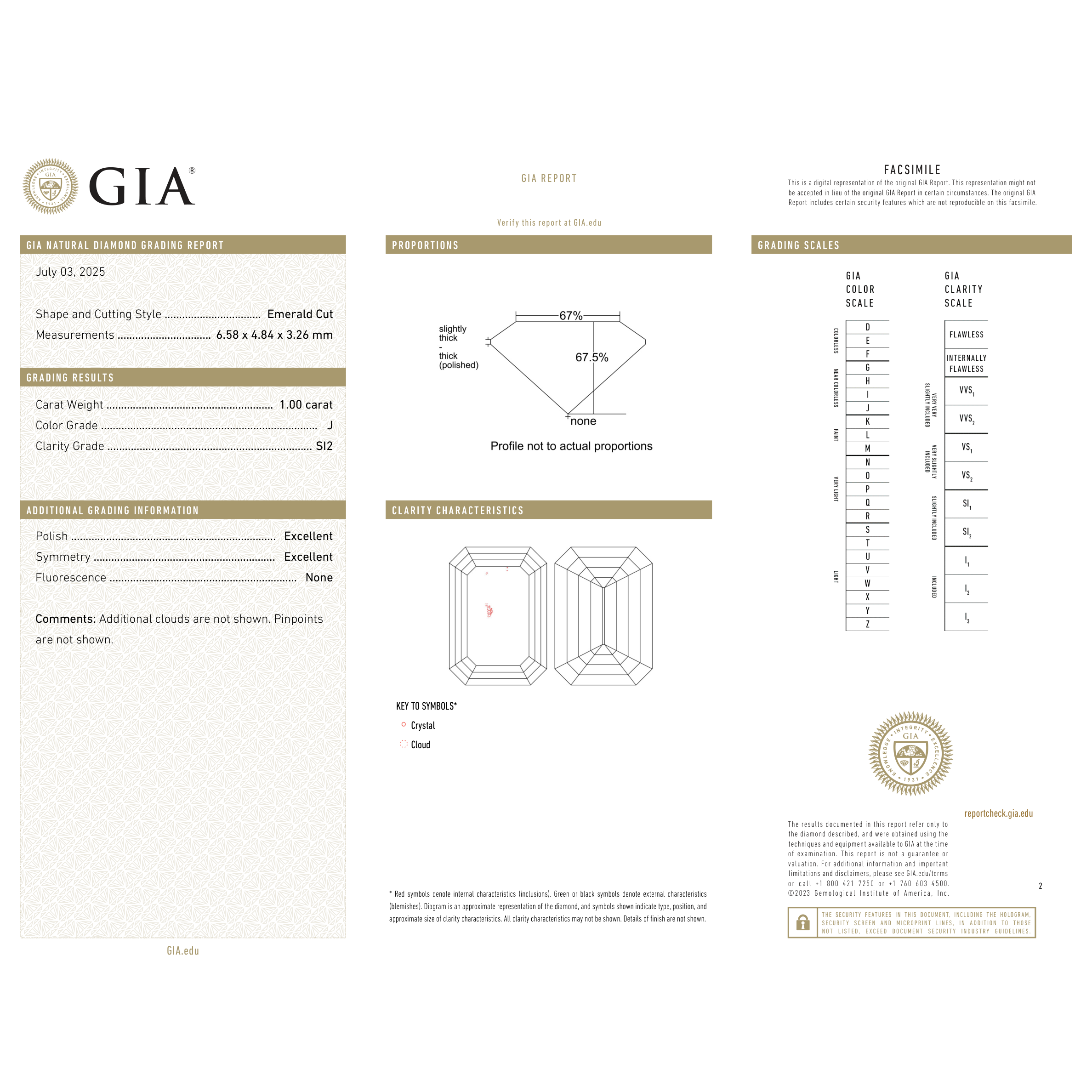 GIA Certificate 2