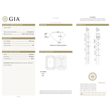 GIA Certificate 2