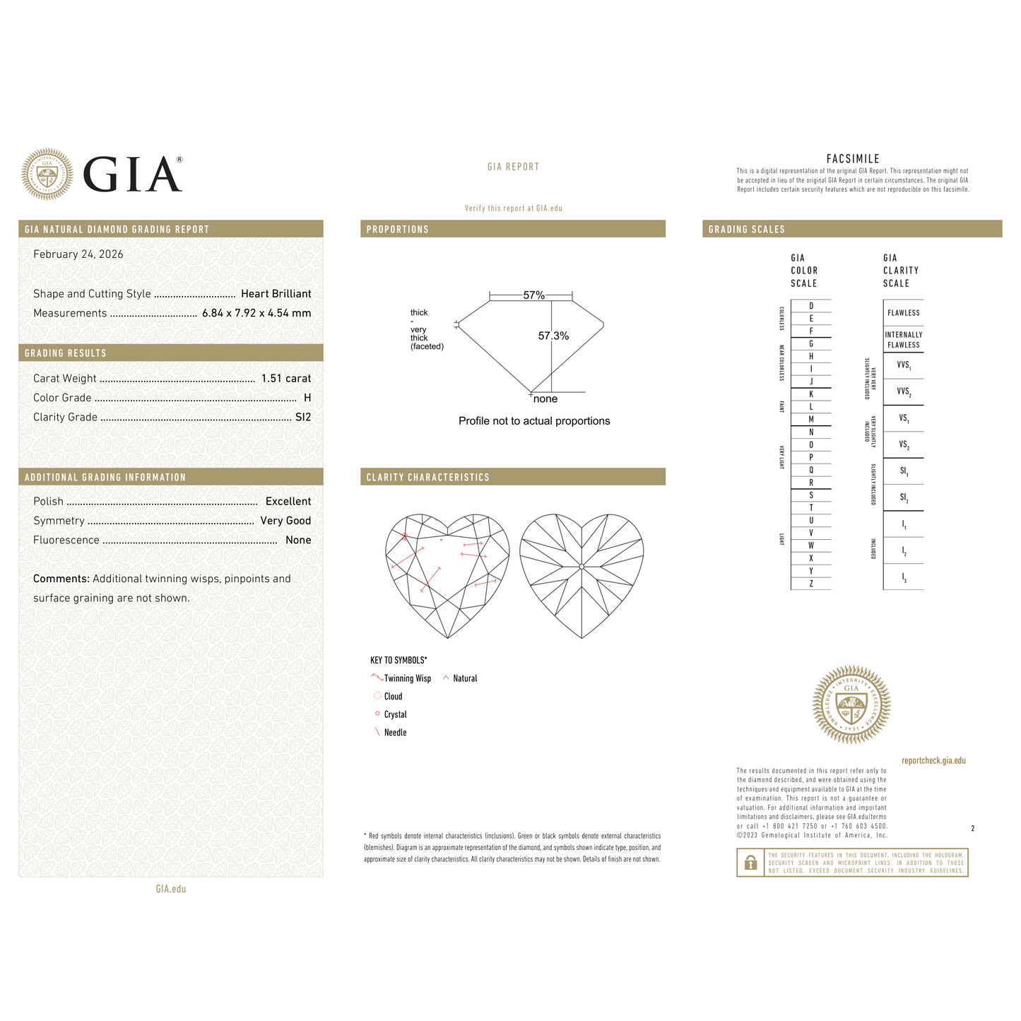GIA Certificate