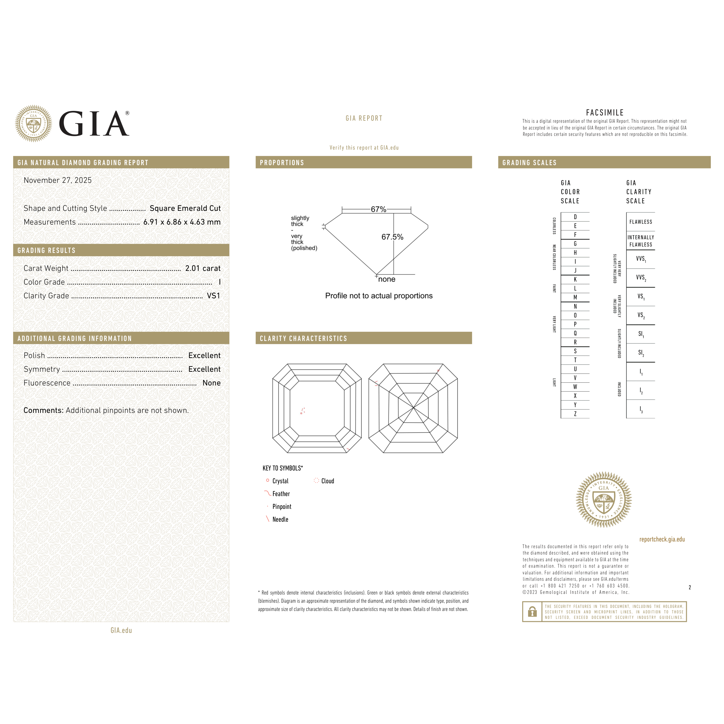 GIA Certificate 2