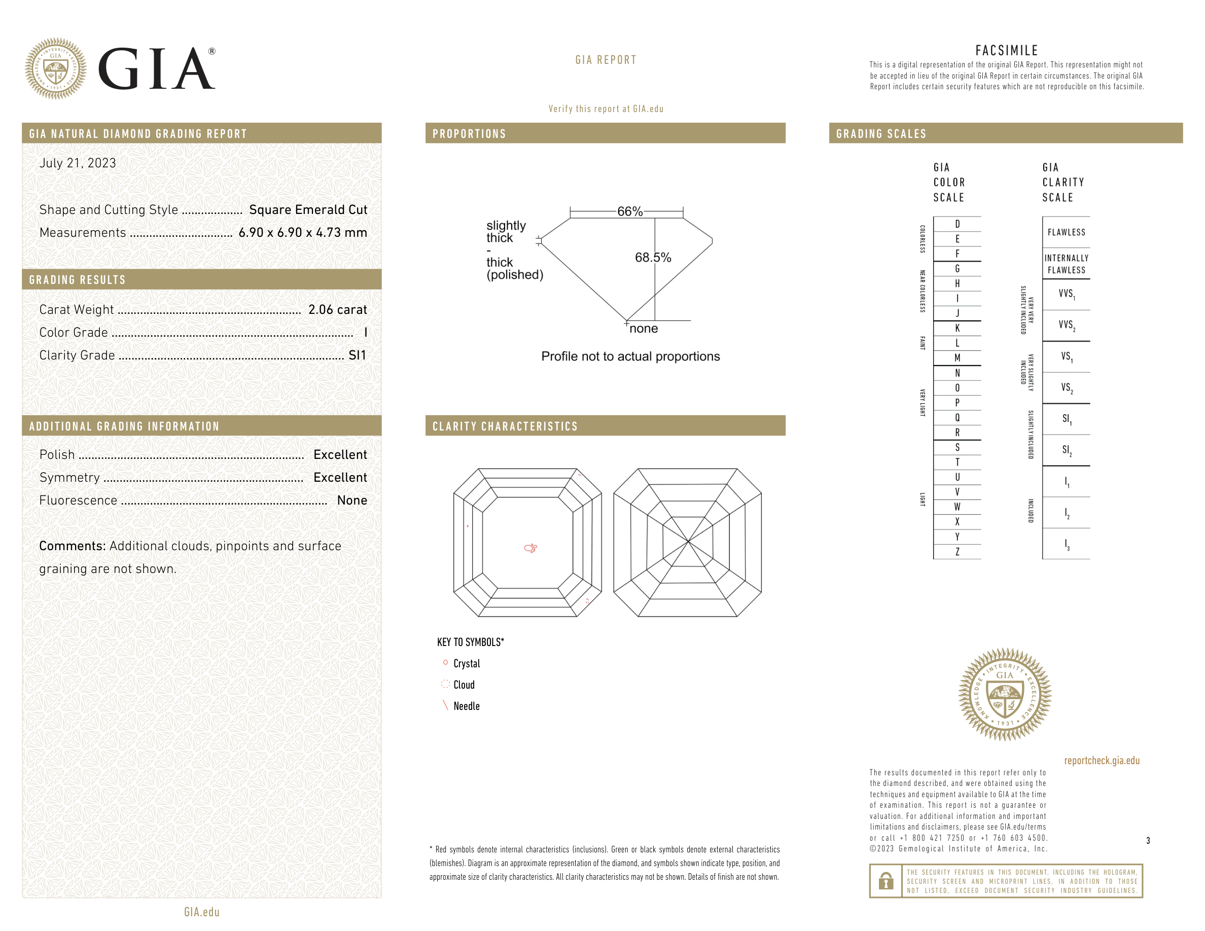 GIA Certificate