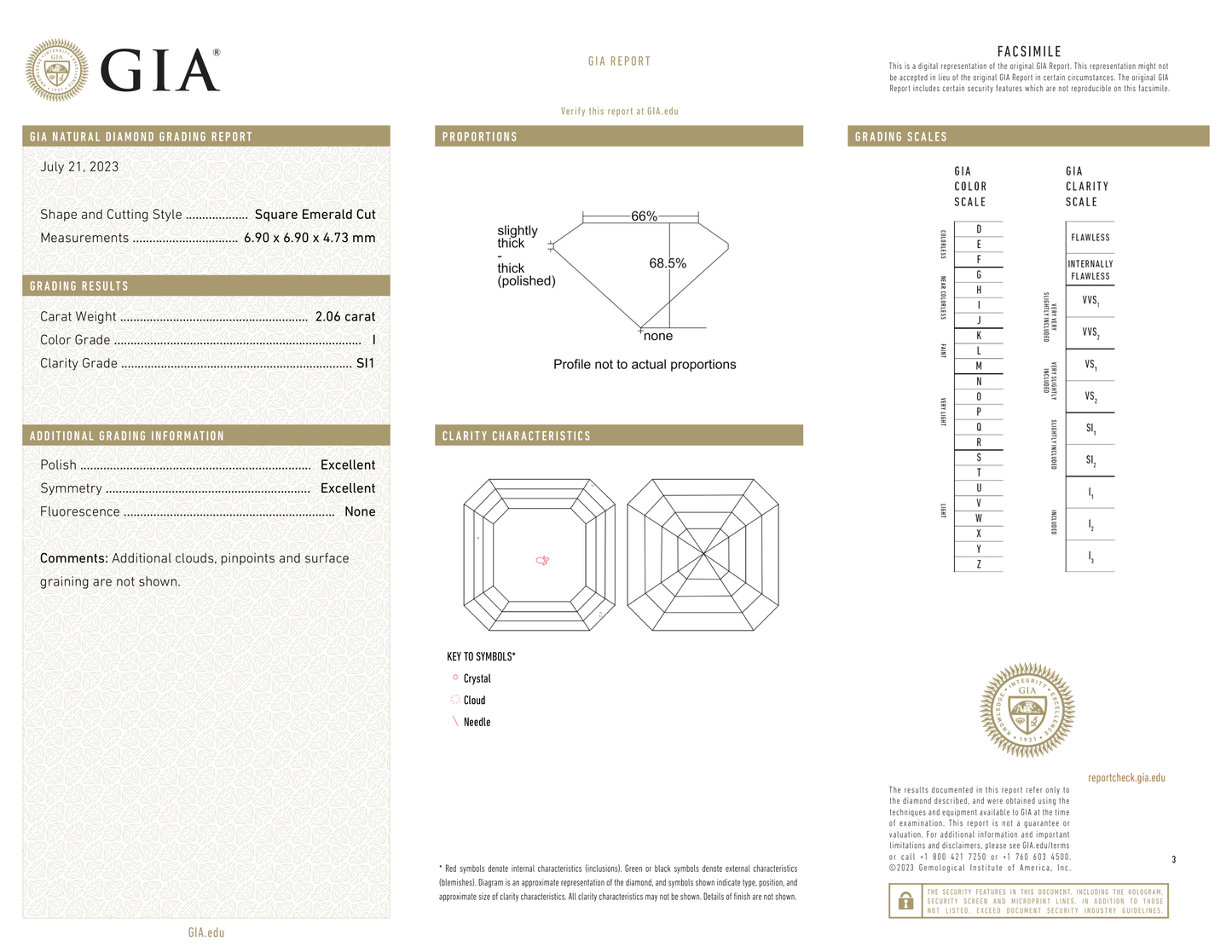 GIA Certificate