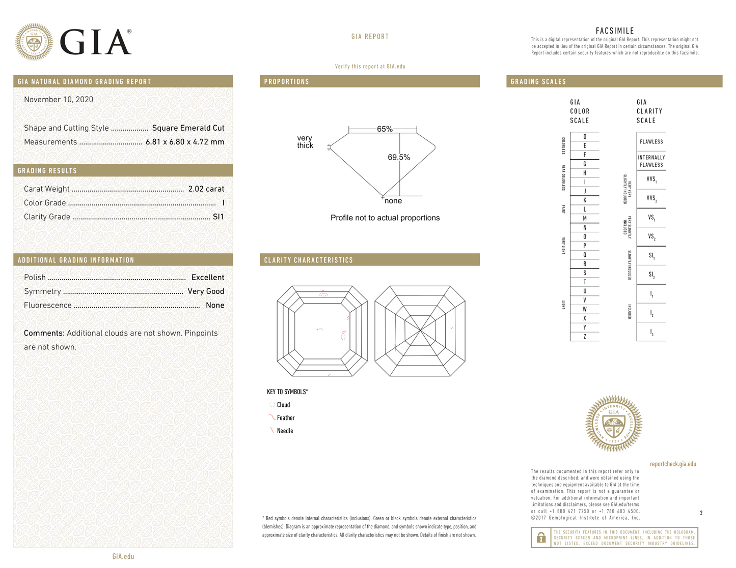 GIA Certificate 2