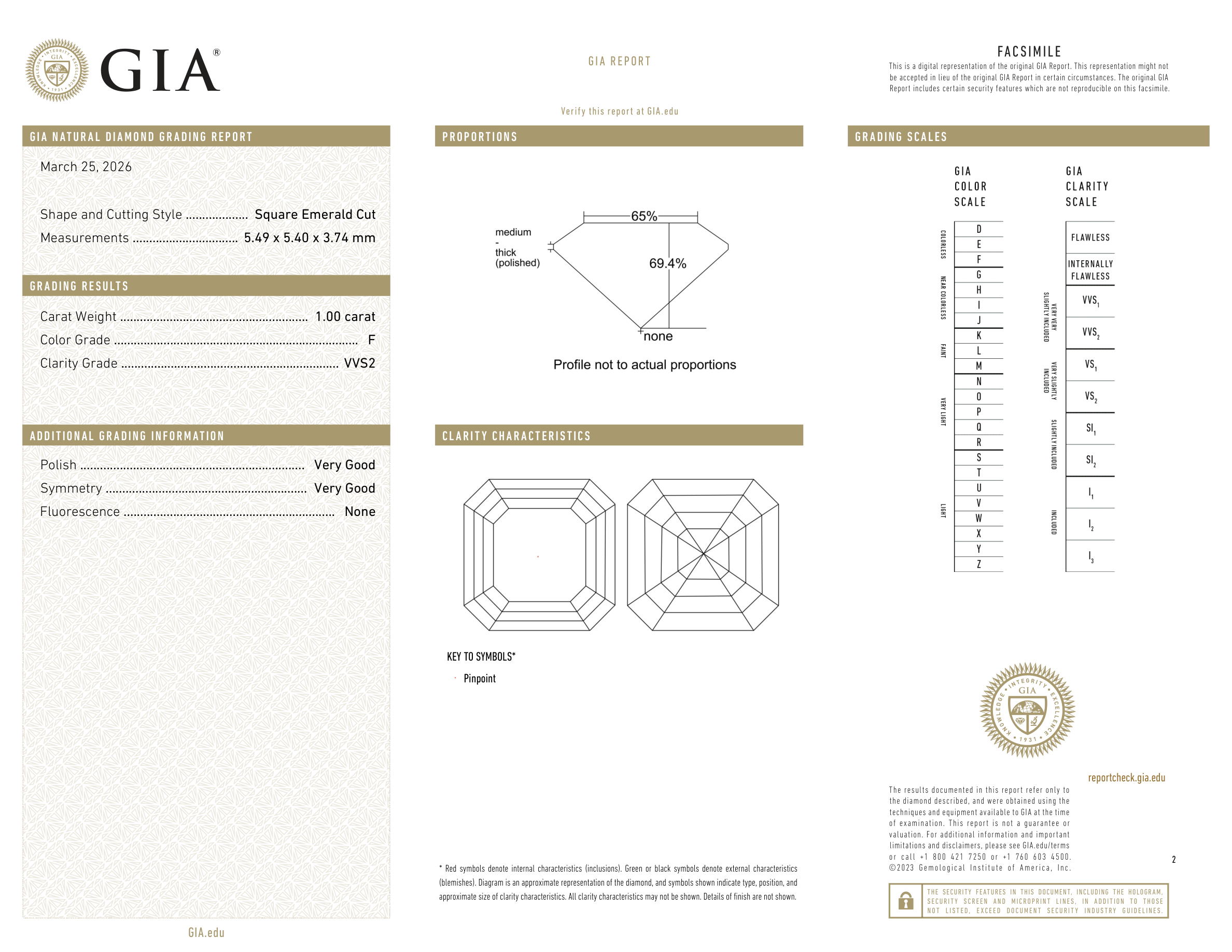 GIA Certificate