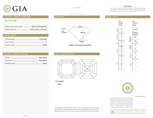 GIA Certificate
