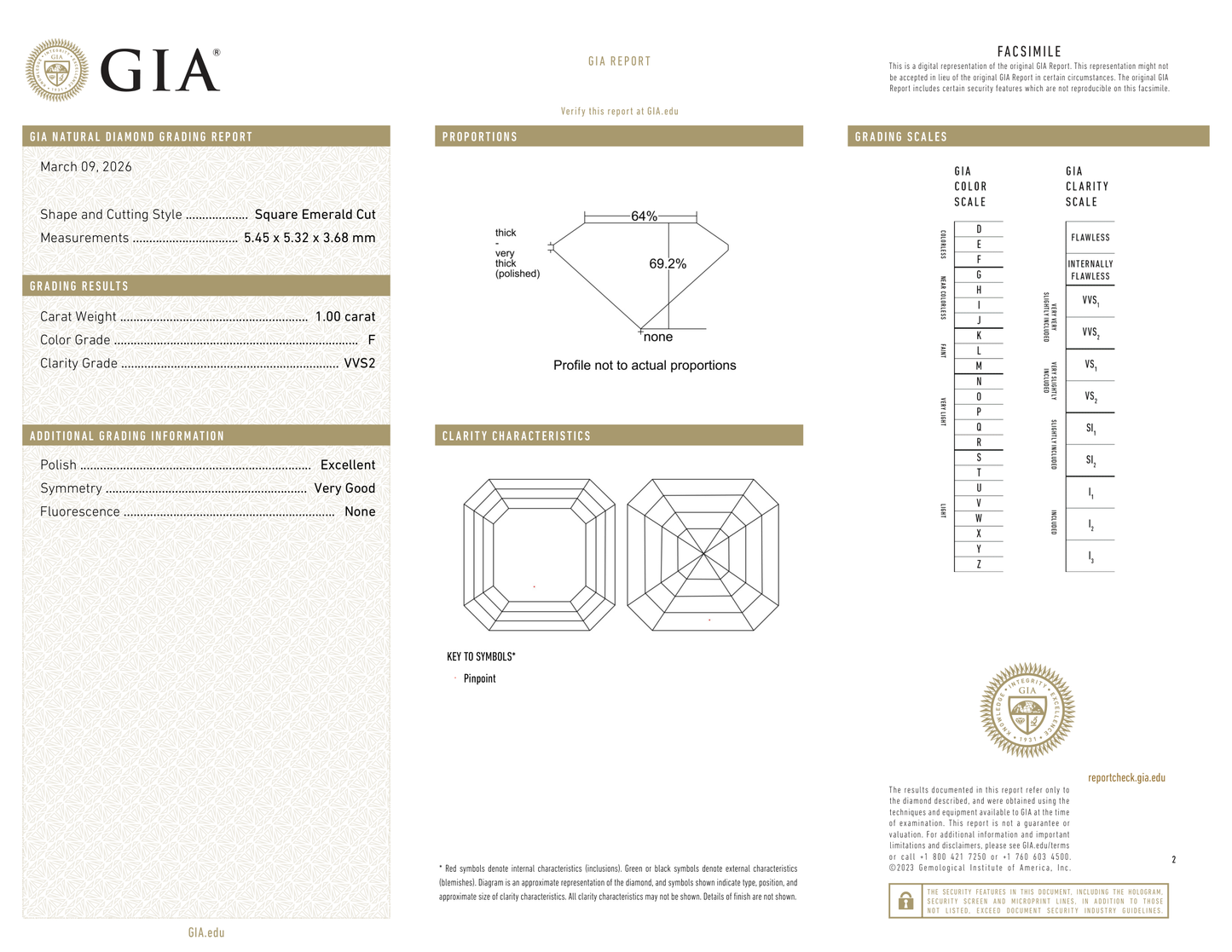 GIA Certificate 2