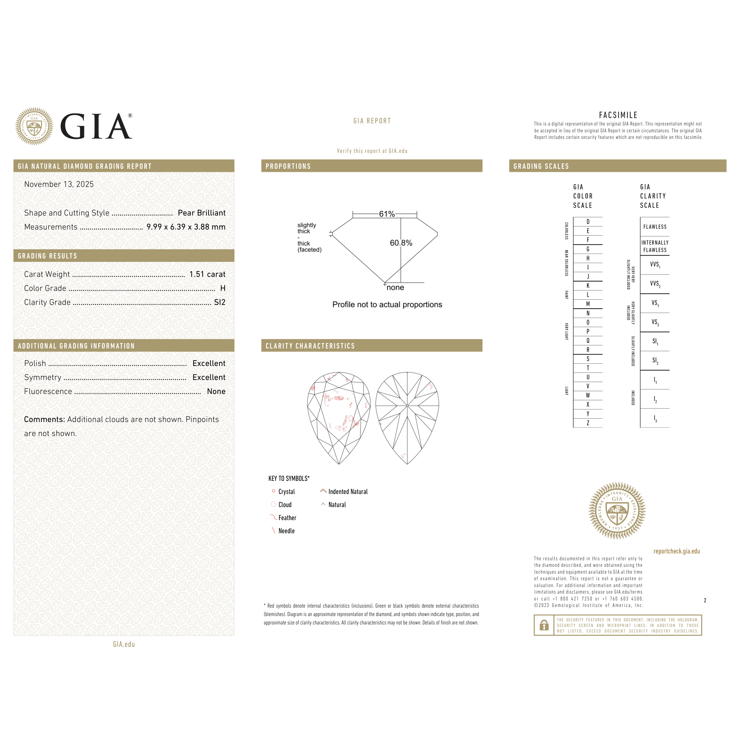 GIA Certificate