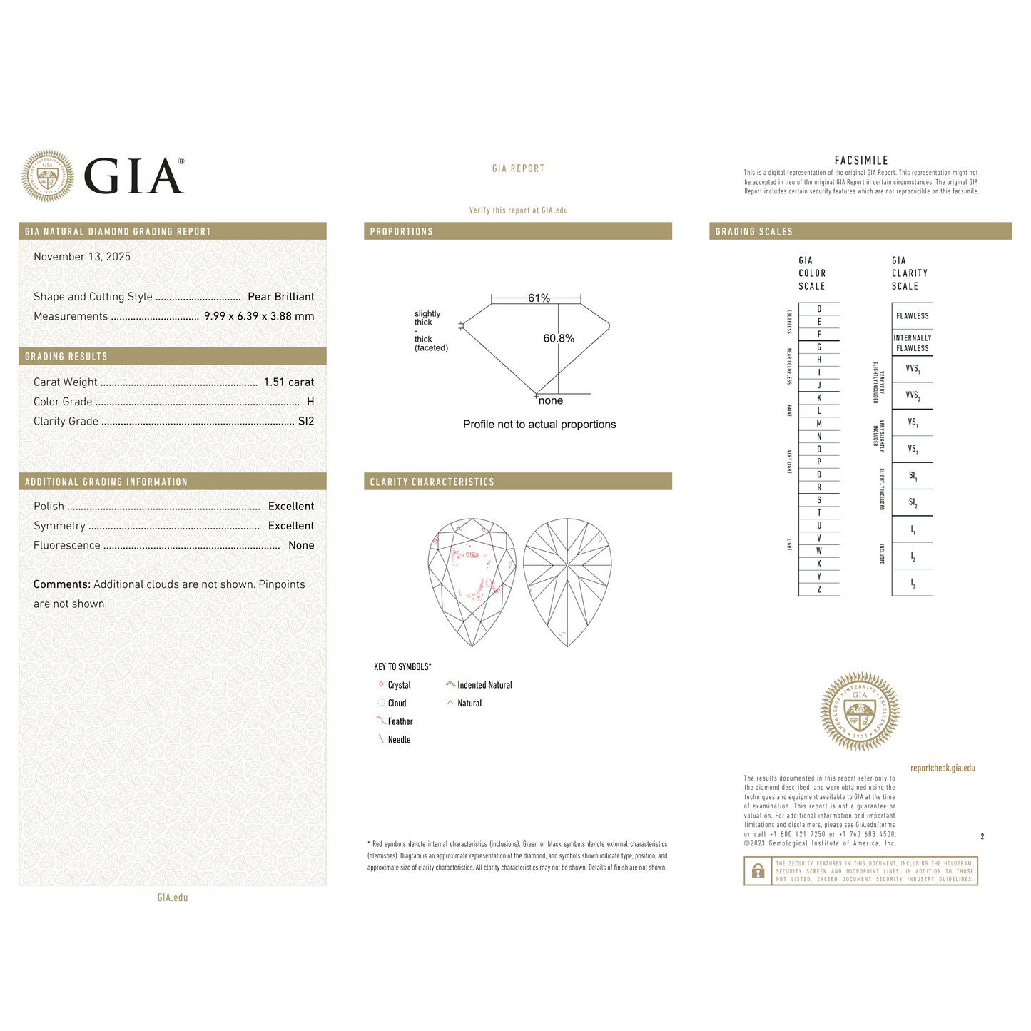 GIA Certificate