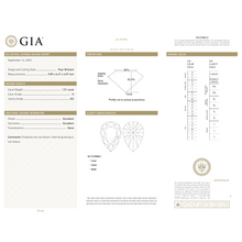 GIA Certificate 2