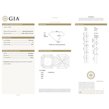 GIA Certificate