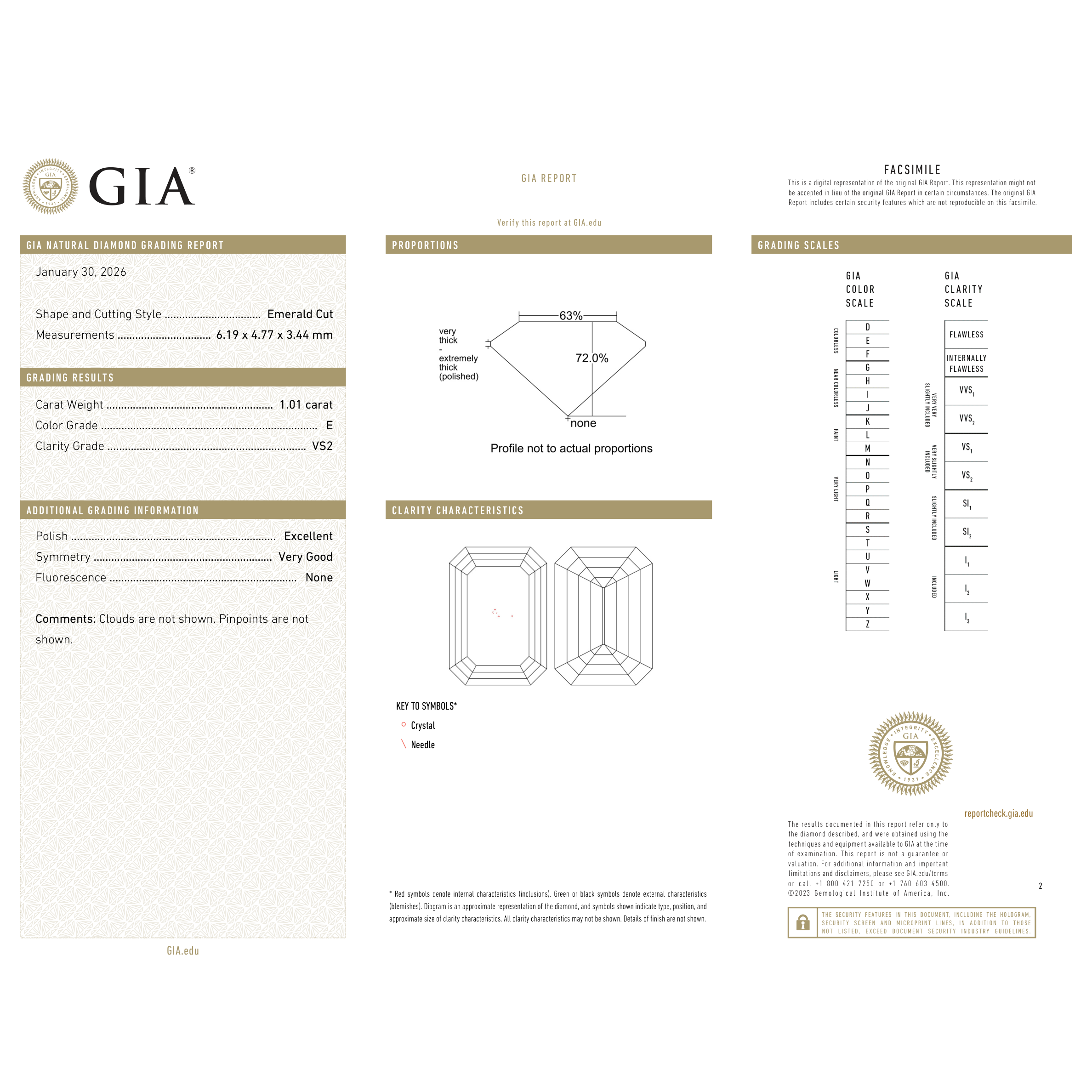 GIA Certificate 2