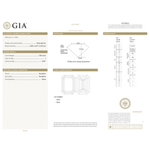 GIA Certificate