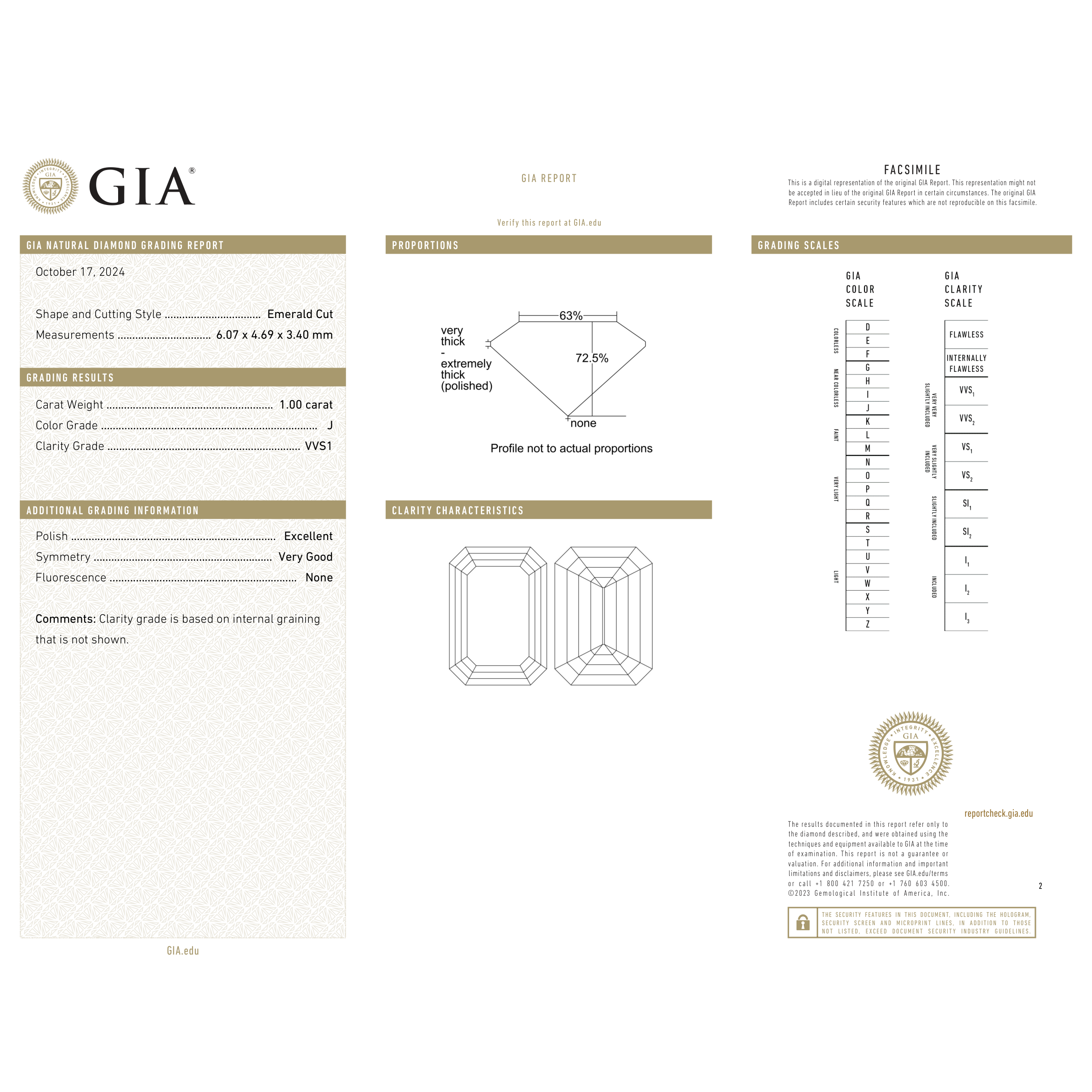 GIA Certificate 2