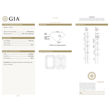 GIA Certificate 2