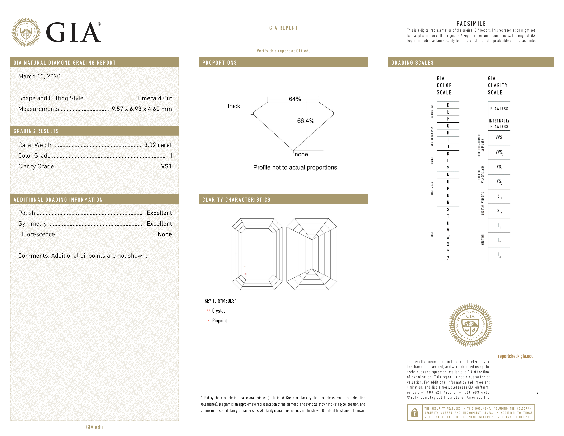 GIA Certificate 2